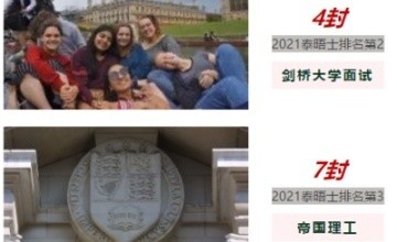 青島墨爾文中學(xué)數(shù)讀2021申請(qǐng)季，他們繼續(xù)稱霸！圖片