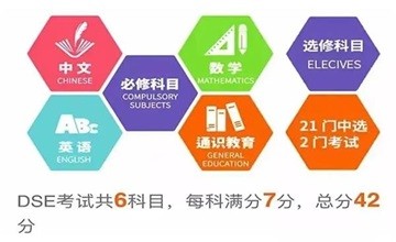 合肥高新中加學校與香港優(yōu)才教育攜手打造香港名校直通車圖片