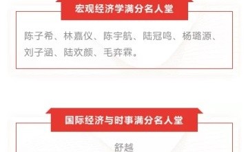 上實(shí)劍橋外國語中學(xué)國際高中喜報(bào) | 全美經(jīng)濟(jì)學(xué)挑戰(zhàn)賽獲突破性成績圖片