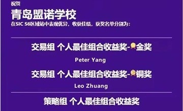 競(jìng)賽收割機(jī)丨不負(fù)期待！青島盟諾學(xué)校連續(xù)兩年金銀銅大滿貫！圖片