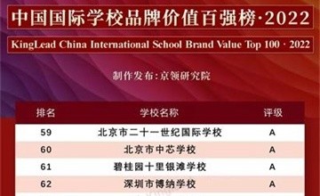 全國65強(qiáng)！湖北3強(qiáng)！武漢三牛中美中學(xué)強(qiáng)勢榮登2022中國國際學(xué)校品牌價(jià)值百強(qiáng)榜圖片