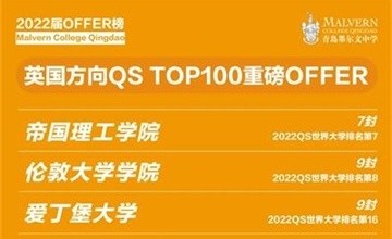 【青島墨爾文中學(xué)升學(xué)速遞】G5錄取上雙！美國U.S. NewsTOP100、皇家獸醫(yī)學(xué)院錄取也來了！圖片