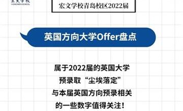 宏文學校青島校區(qū)40%邁入G5，2022屆英國預錄“超強戰(zhàn)績”圖片