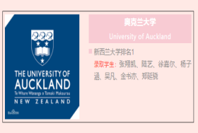 國(guó)際班2021屆海外大學(xué)錄取喜報(bào)！圖片