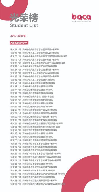 BACA學(xué)生錄取光榮榜圖片