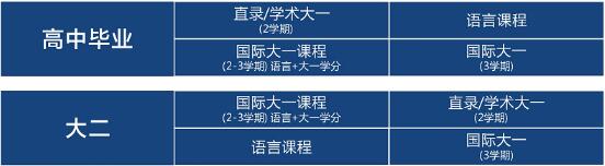 學(xué)習(xí)模式圖片