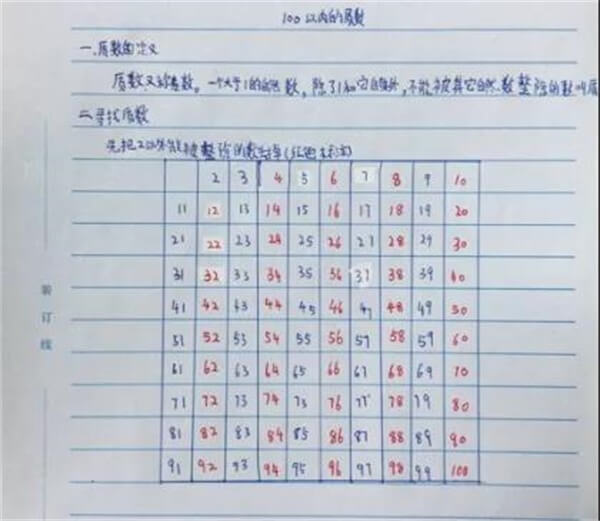 晨山學(xué)校銀河班的數(shù)學(xué)奇幻漂流04