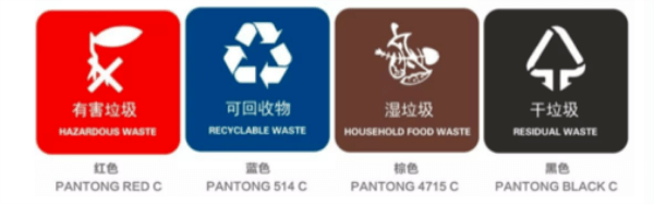 長沙麓山中加學校國際課程中心：踐行垃圾分類，共創(chuàng)美好家園01