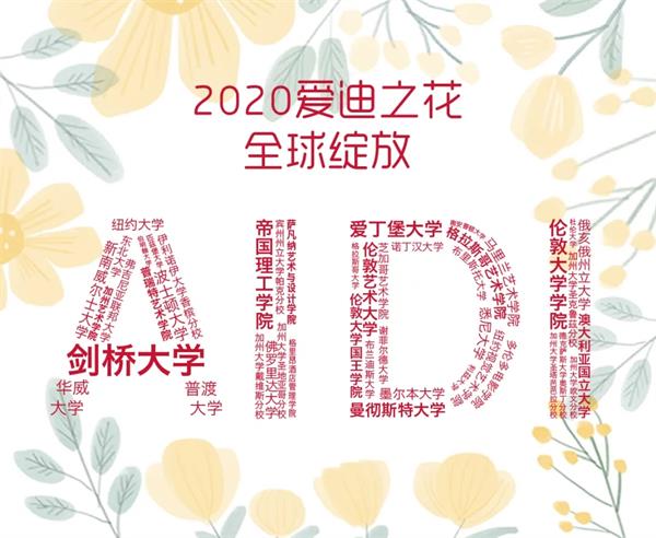 2020愛(ài)迪學(xué)校畢業(yè)錄取學(xué)校