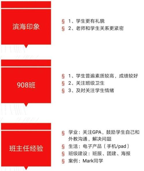 何彥媛的經(jīng)歷