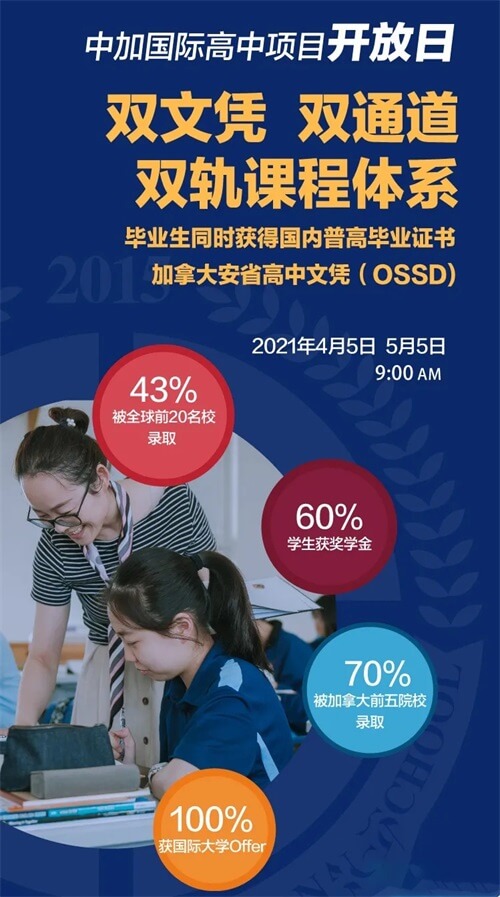 寧波華茂國際學(xué)校高中開放日