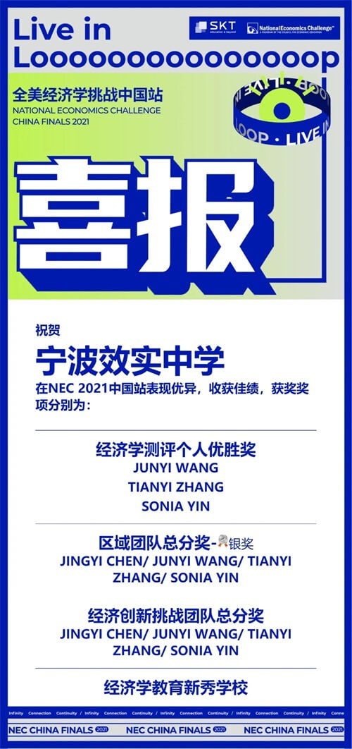 寧波效實(shí)中學(xué)國(guó)際中心高一學(xué)子全美經(jīng)濟(jì)學(xué)挑戰(zhàn)全國(guó)賽斬獲佳績(jī)