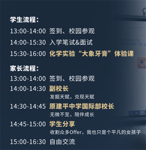 開放日流程圖片