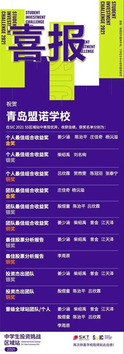 青島盟諾學(xué)校SIC喜報(bào)喜報(bào)圖片