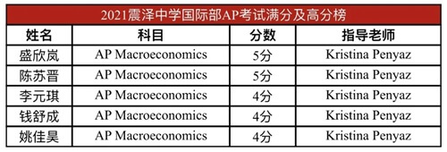 震澤中學(xué)國際部AP考試高分榜