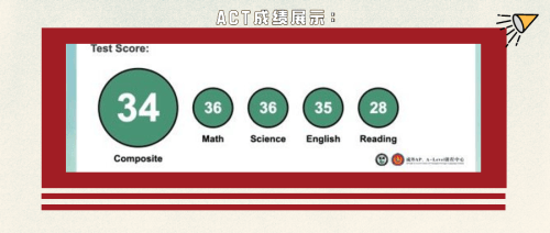 ACT成績截圖01