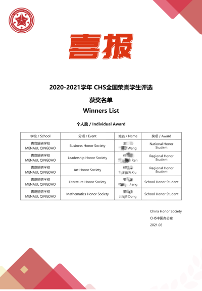 獲獎(jiǎng)喜報(bào)圖片