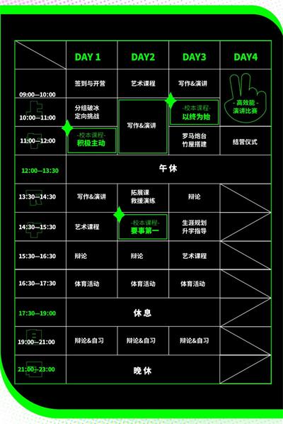 體驗(yàn)營安排圖片