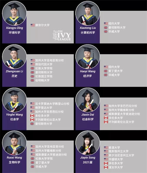 2021屆錄?。ú糠郑? width=