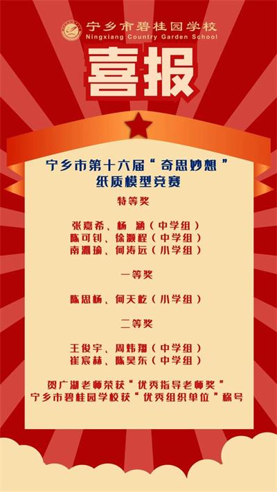 比賽獲獎(jiǎng)喜報(bào)圖片