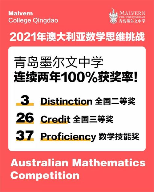 全球超大規(guī)模數(shù)學(xué)競(jìng)賽100%獲獎(jiǎng)圖片1