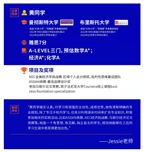 黃同學成績圖片