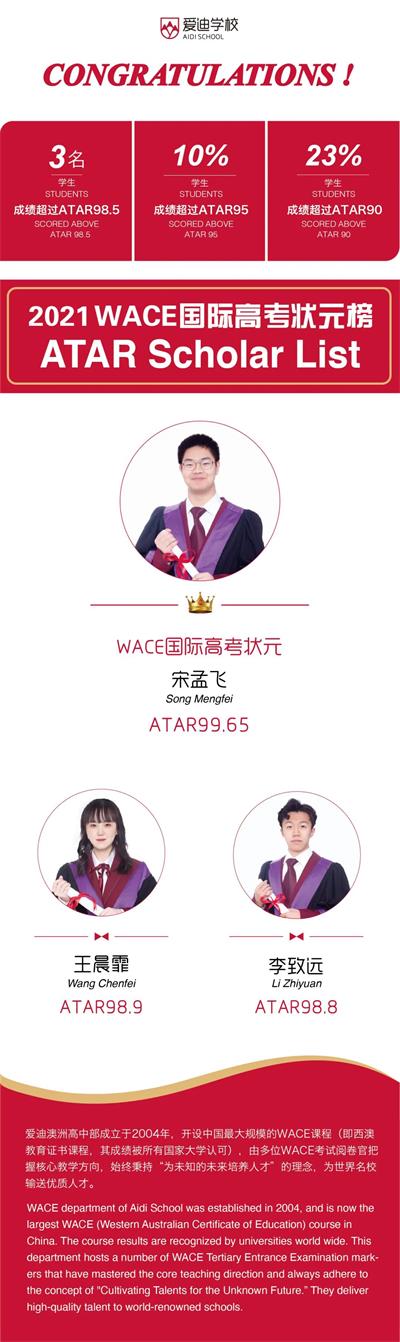 狀元榜單圖片