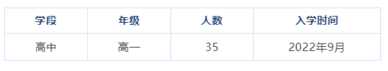 招生計劃圖片