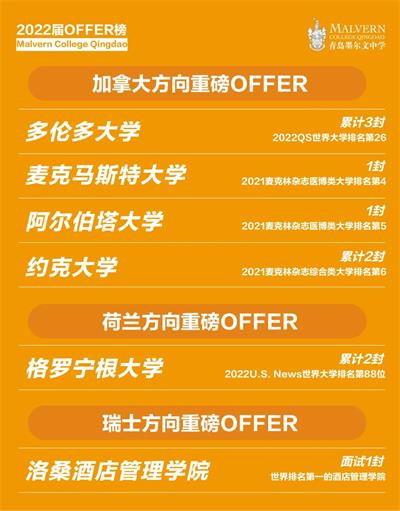 其他方向錄取名單圖片