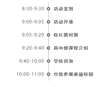 開放日流程圖片